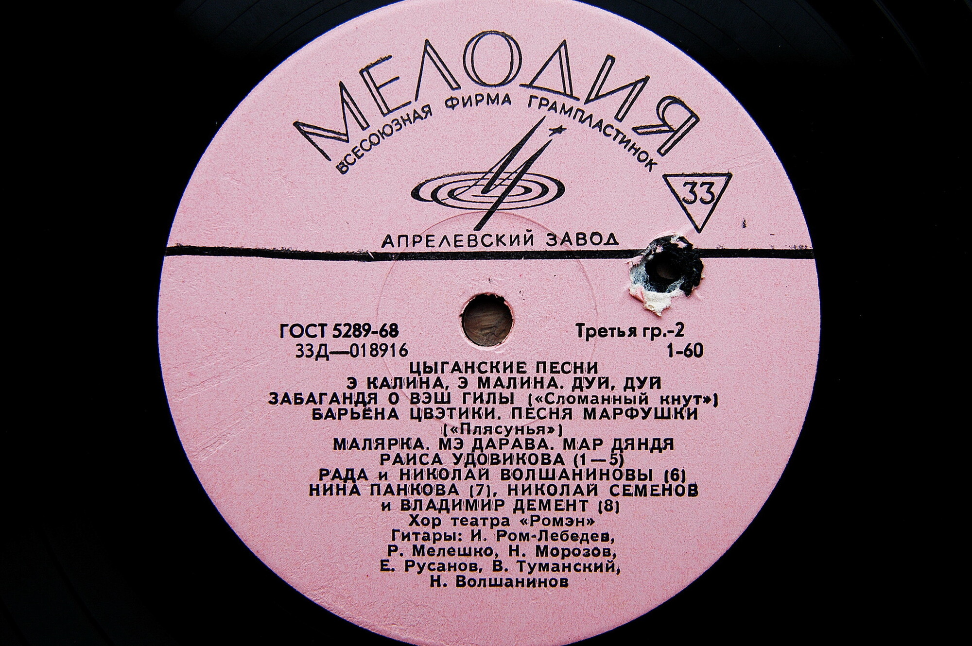 Цыганские песни