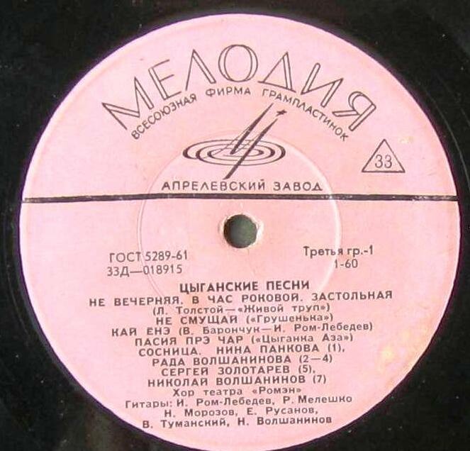 Цыганские песни