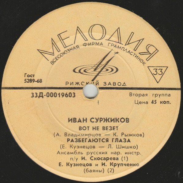 Иван СУРЖИКОВ