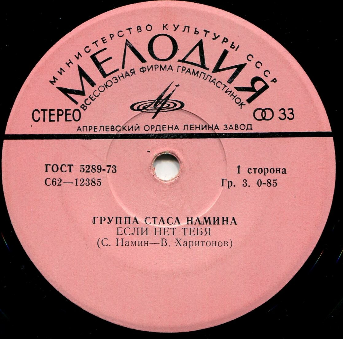 Группа Стаса Намина
