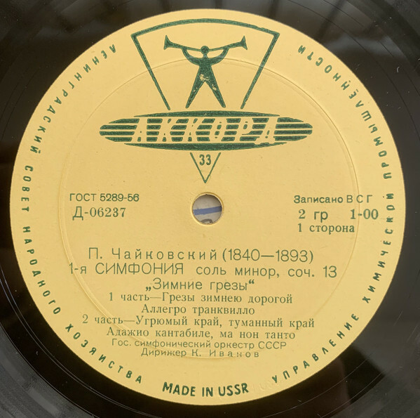 П. ЧАЙКОВСКИЙ (1840–1893): Симфония № 1 соль минор, соч. 13 (К. Иванов)