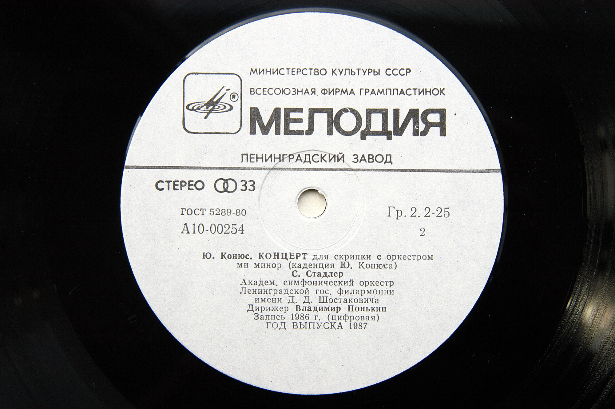 А. Глазунов, Ю. Конюс