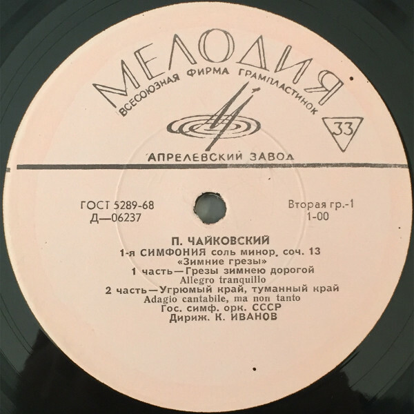 П. ЧАЙКОВСКИЙ (1840–1893): Симфония № 1 соль минор, соч. 13 (К. Иванов)