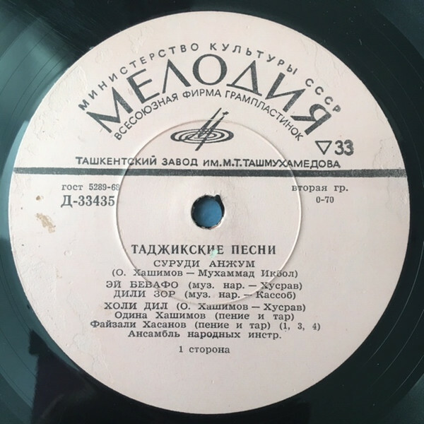 ХАШИМОВ Одина и ХАСАНОВ Файзали