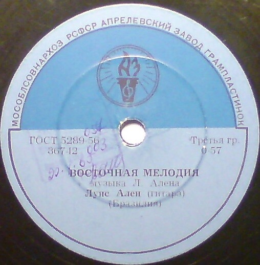 Луис Ален (гитара)