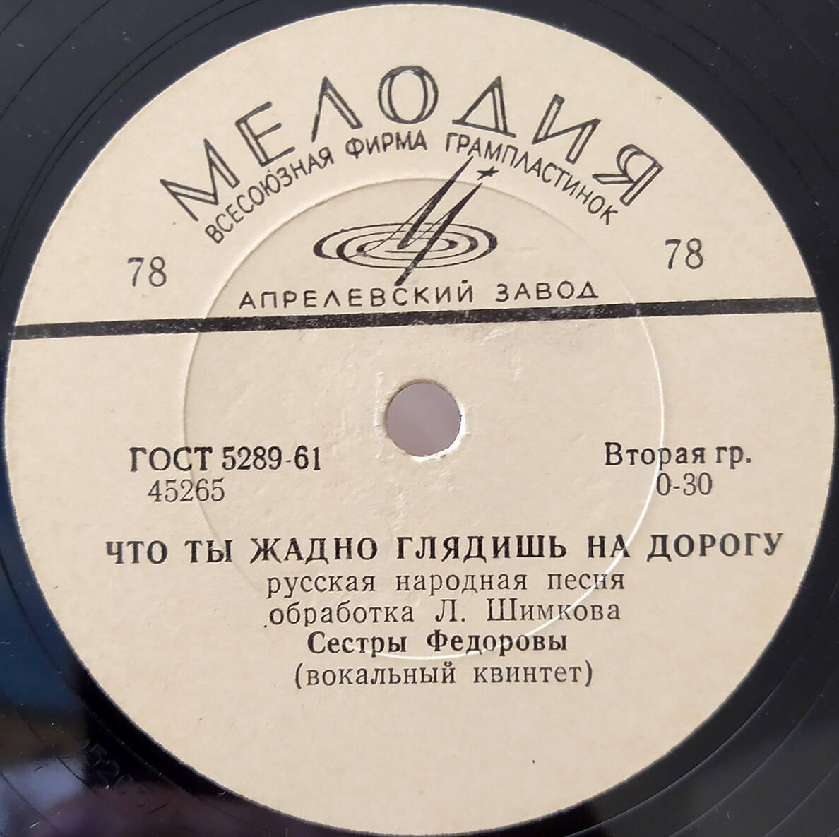 Сёстры Фёдоровы — Что ты жадно глядишь на дорогу / Ты подуй, подуй