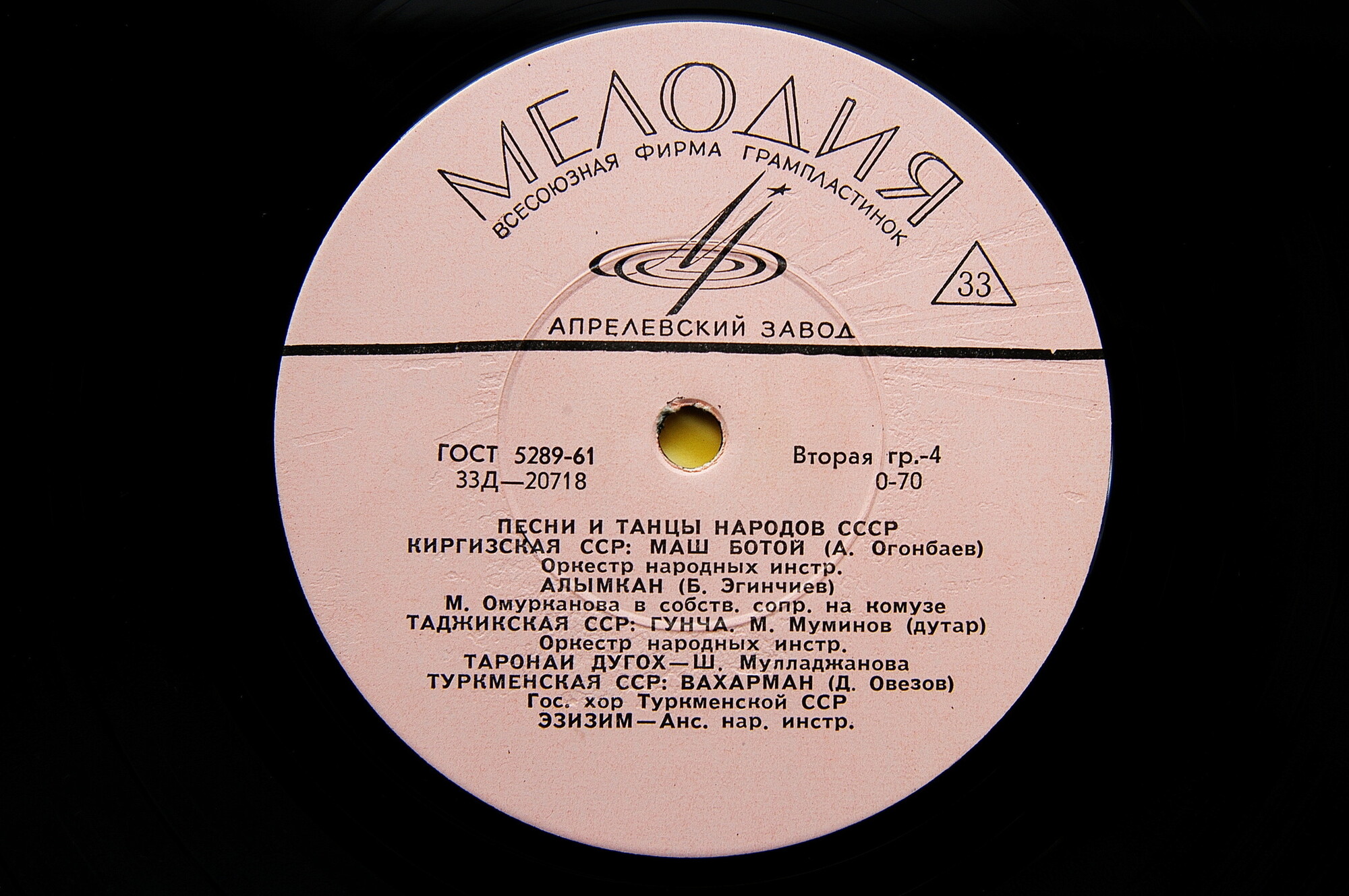 Песни и танцы народов СССР