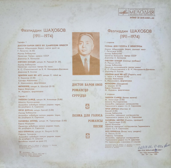 Ф. ШАХОБОВ (1911 - 1974):