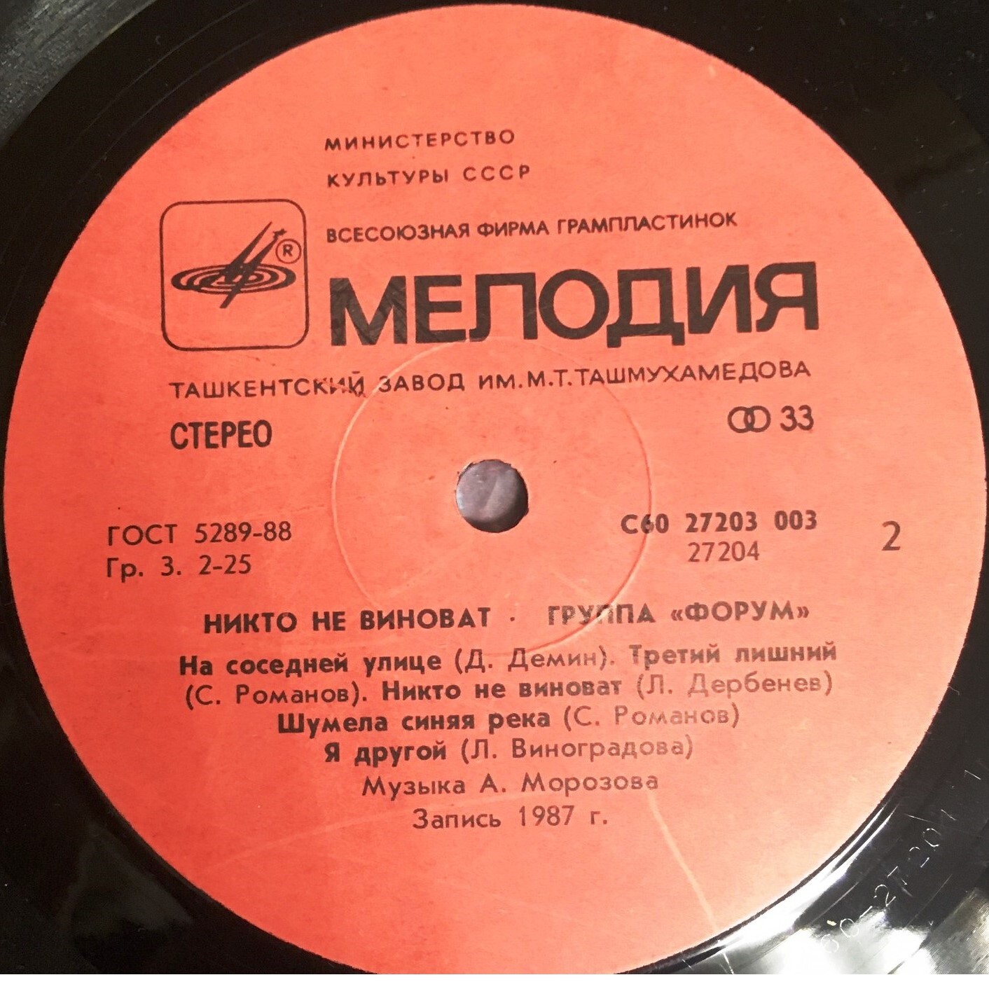 Группа "Форум". Никто не виноват
