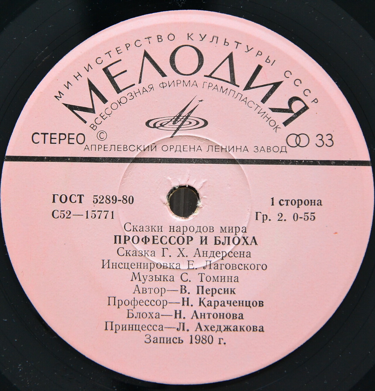 Профессор и блоха, сказка Г. Х. Андерсена