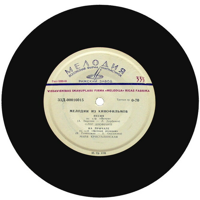 Мелодии экрана (14 серия)