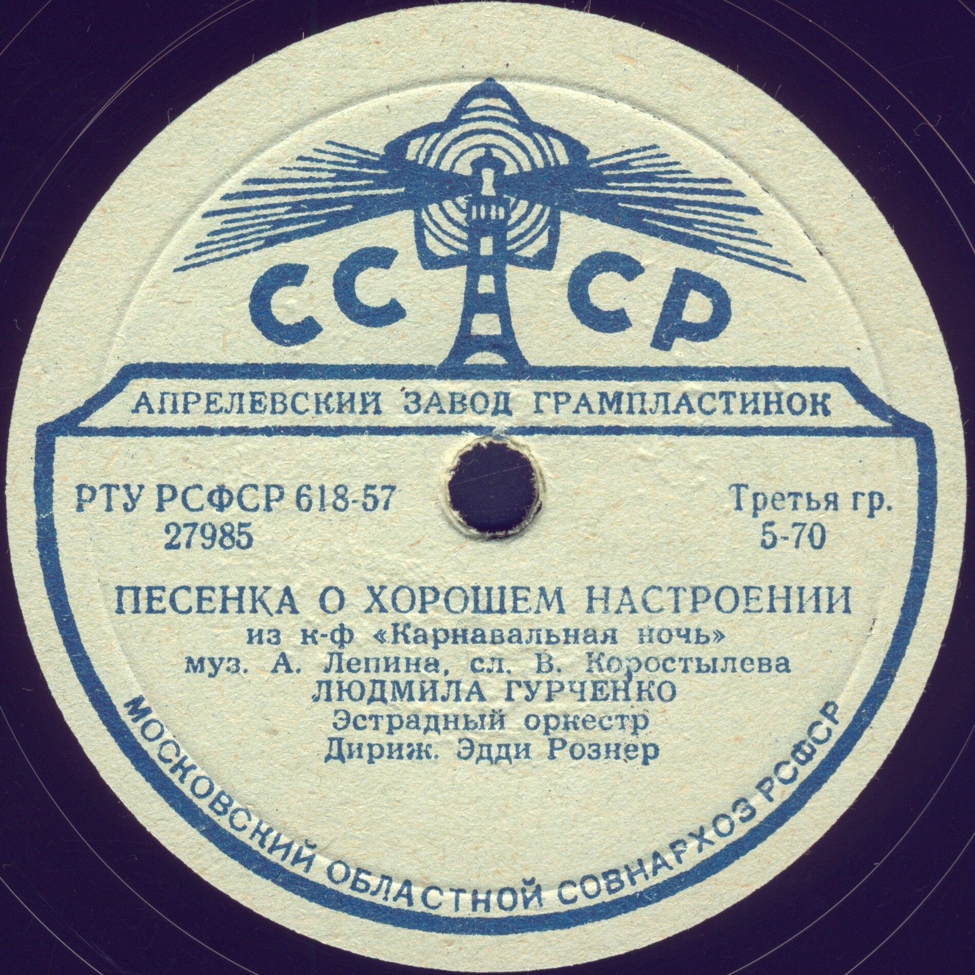 Музыка из к/ф «Карнавальная ночь»