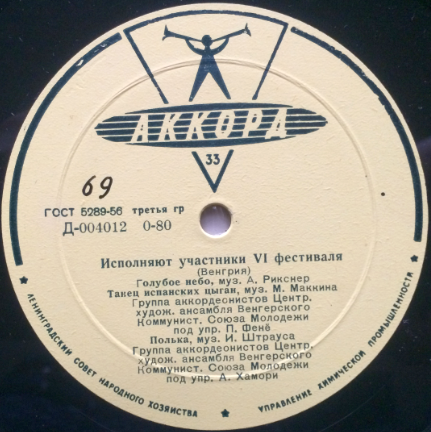 Исполняют участники VI фестиваля (Венгрия)