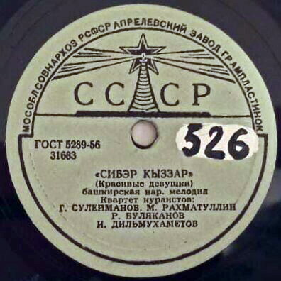 Квартет кураистов - Сибэр кыззар