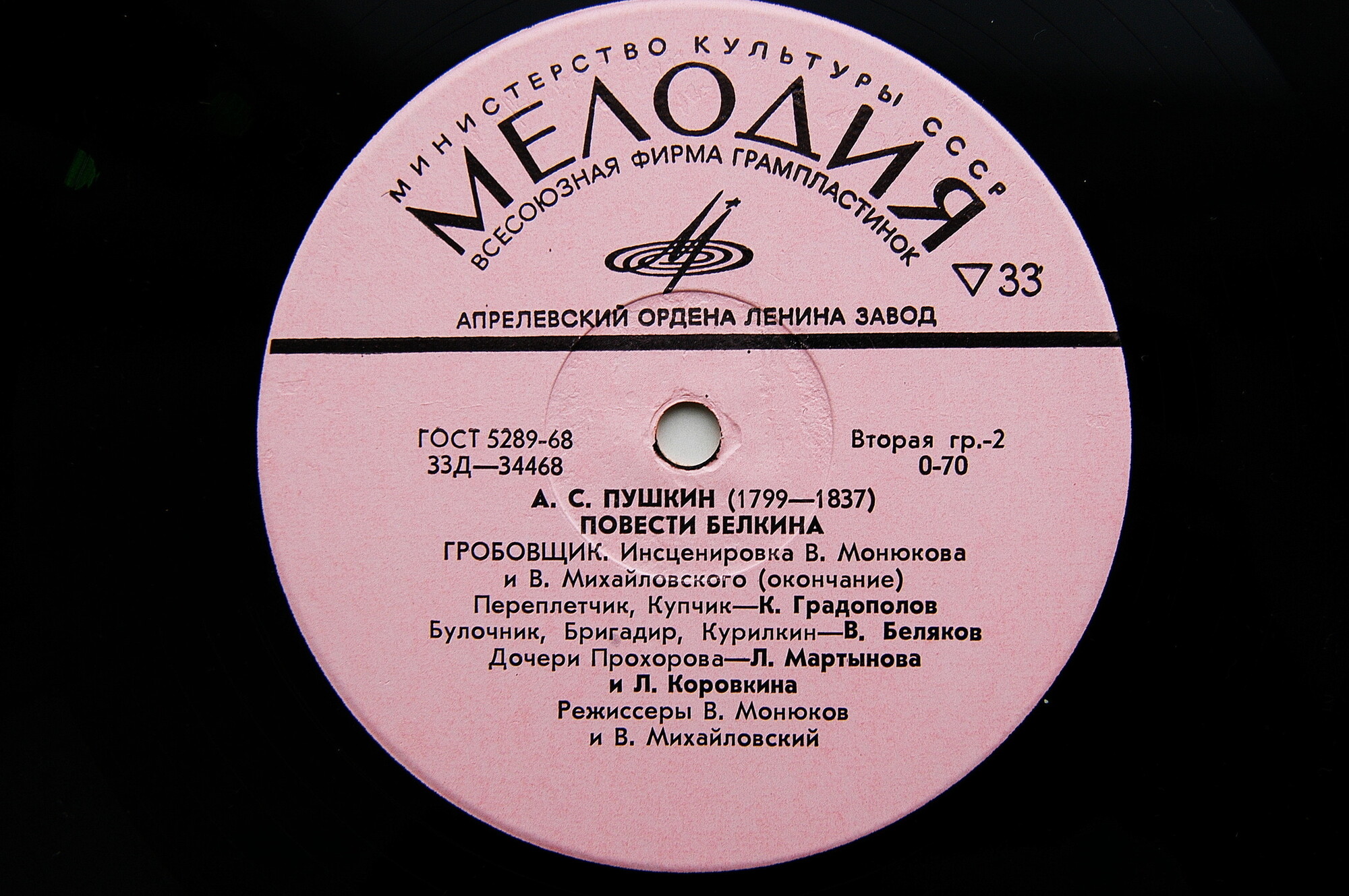 А. С. Пушкин - Повести Белкина - “Гробовщик”