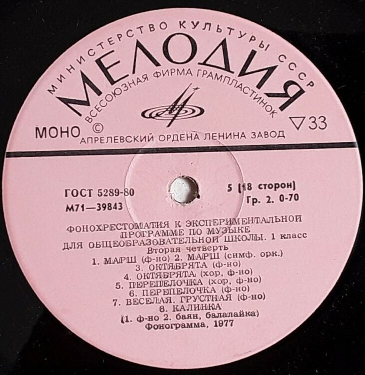 ФОНОХРЕСТОМАТИЯ К ЭКСПЕРИМЕНТАЛЬНОЙ ПРОГРАММЕ ПО МУЗЫКЕ ДЛЯ ОБЩЕОБРАЗОВАТЕЛЬНОЙ ШКОЛЫ. 1 класс