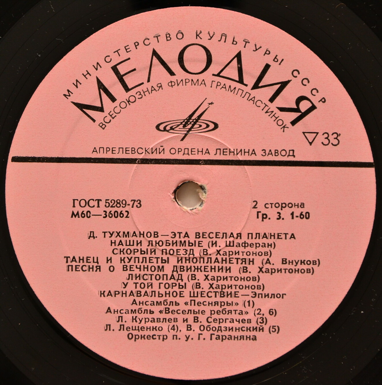 Давид Тухманов. «Эта веселая планета»