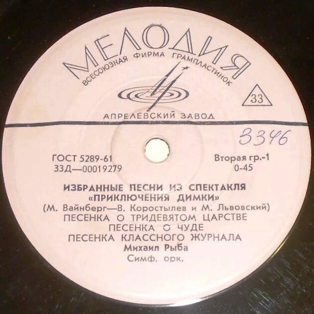 М. Вайнберг: Избранные песни из спектакля «Приключения Димки»