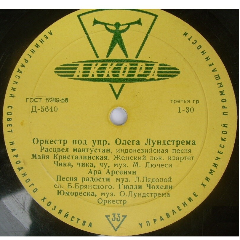 ЭСТРАДНЫЙ ОРКЕСТР п/у О. ЛУНДСТРЕМА