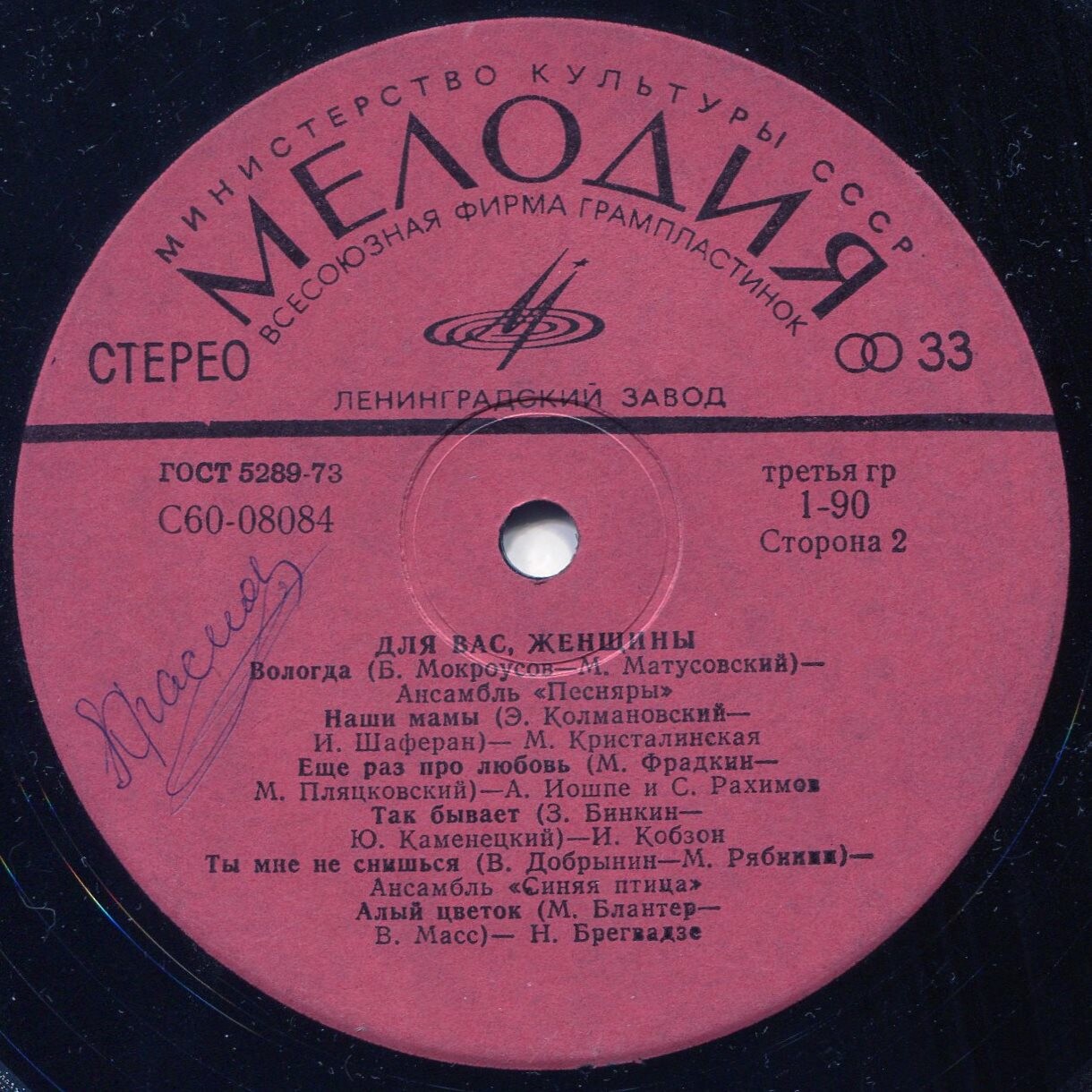 Для вас, женщины!