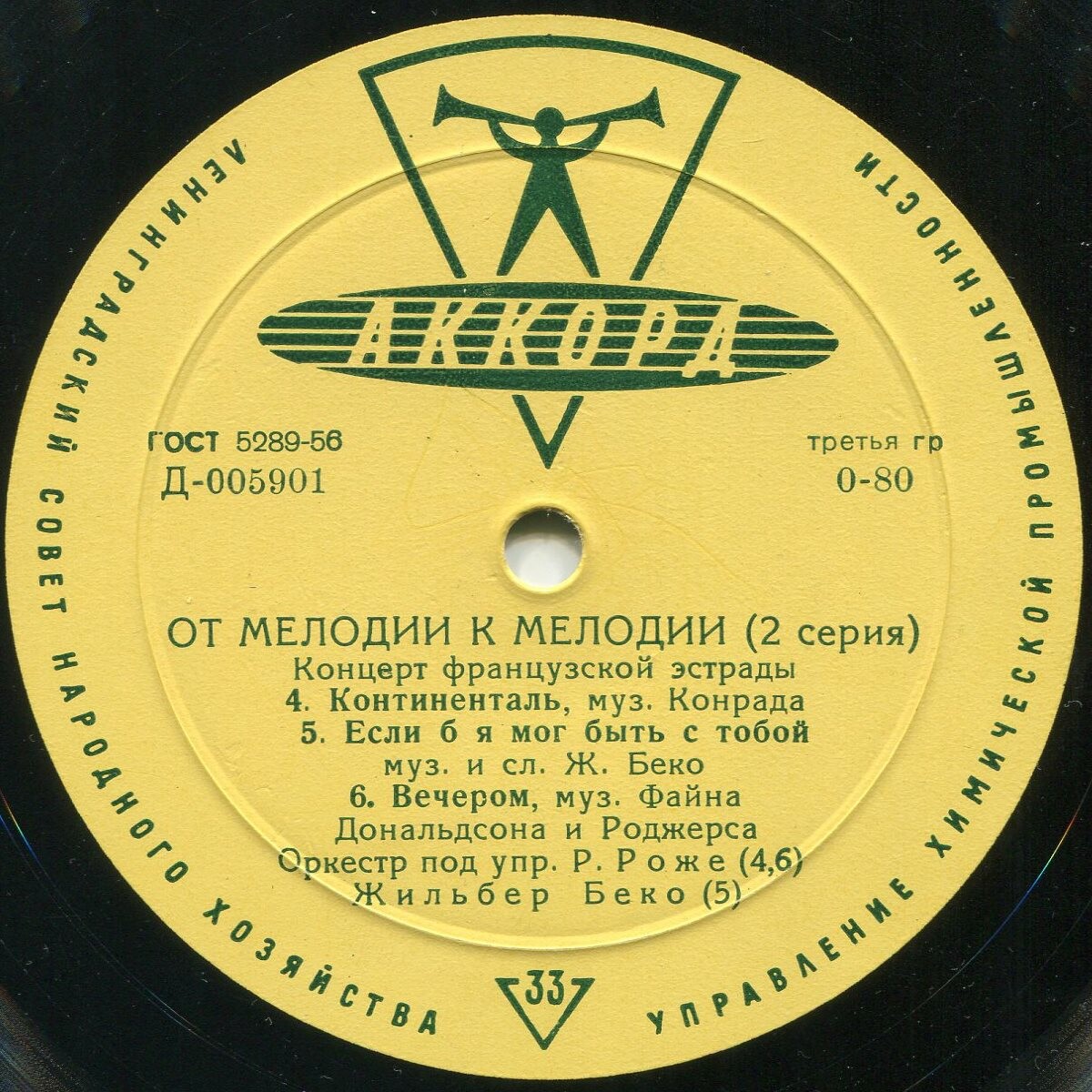 ОТ МЕЛОДИИ К МЕЛОДИИ (2 серия): Концерт французской эстрады