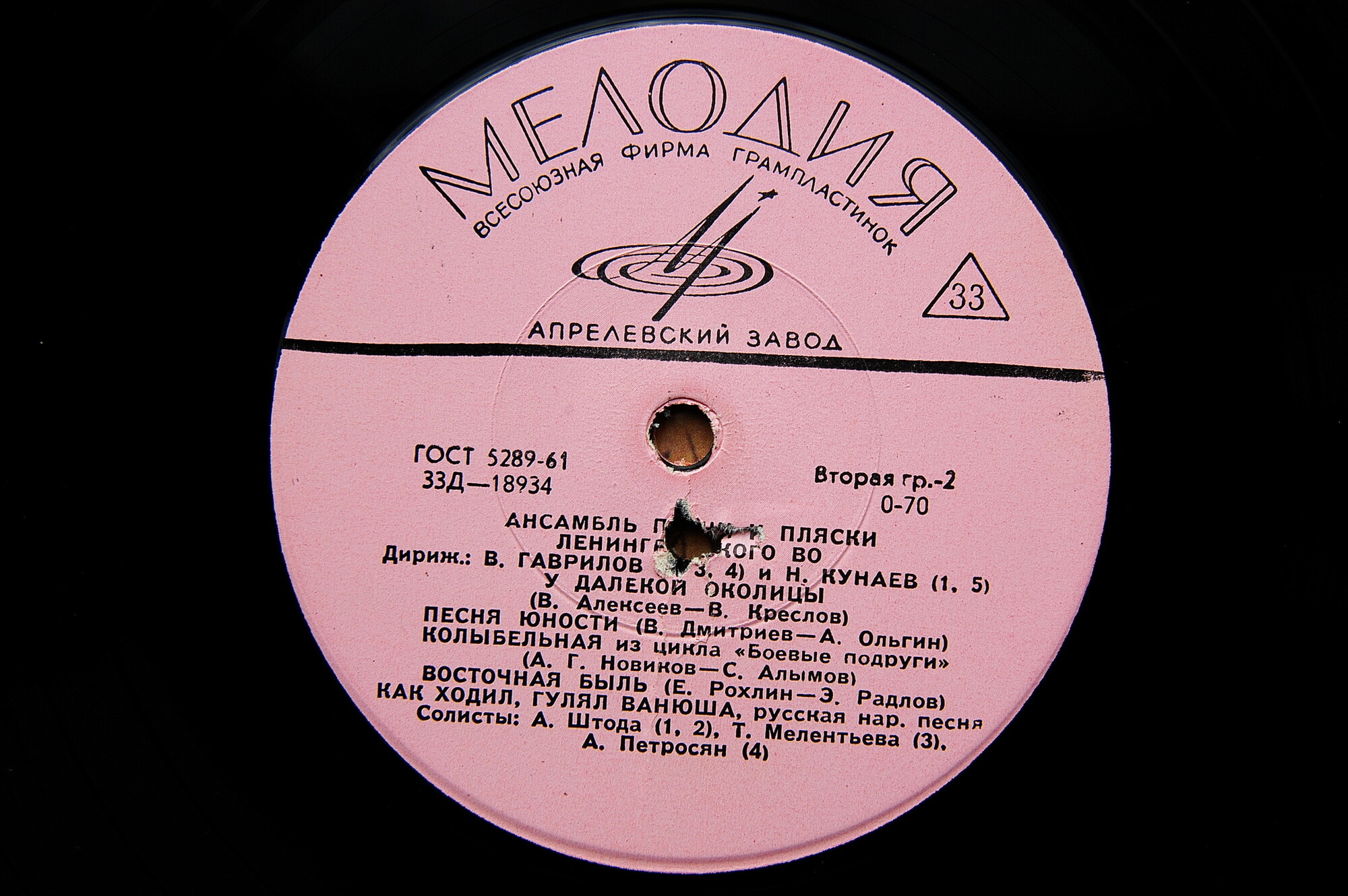 Ансамбль песни и пляски Ленинградского Военного округа п/у В. Гаврилова