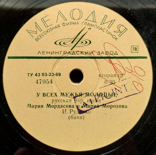 Мария Мордасова и Мария Морозова