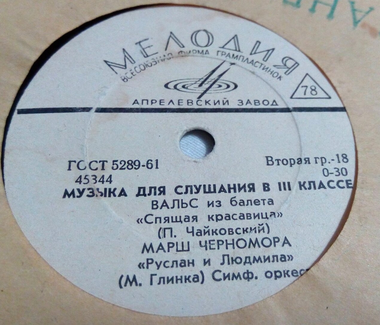 Музыка для слушания в III классе