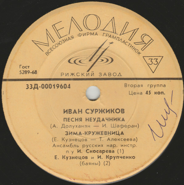 Иван СУРЖИКОВ