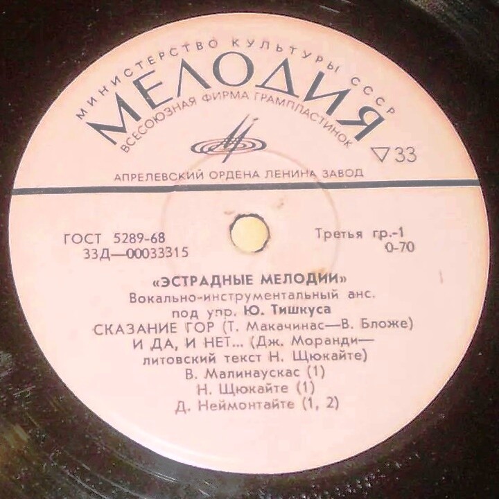 ESTRADINIS ANSAMBLIS "ESTRADINES MELODIJOS", vad. Juozas Tiskus