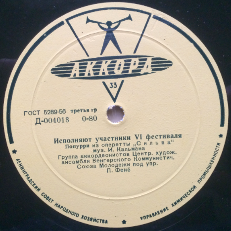 Исполняют участники VI фестиваля (Венгрия)