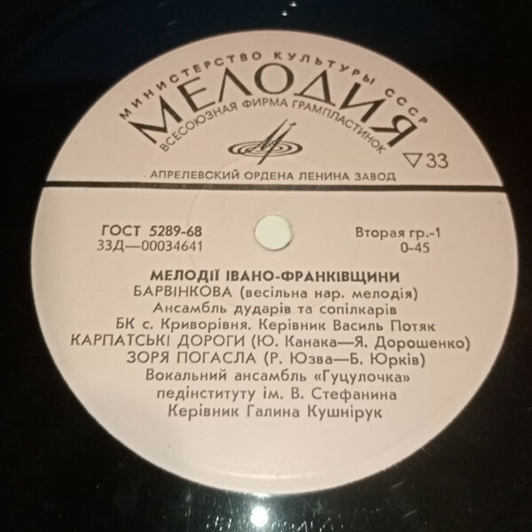 МЕЛОДИИ ИВАНО-ФРАНКОВЩИНЫ