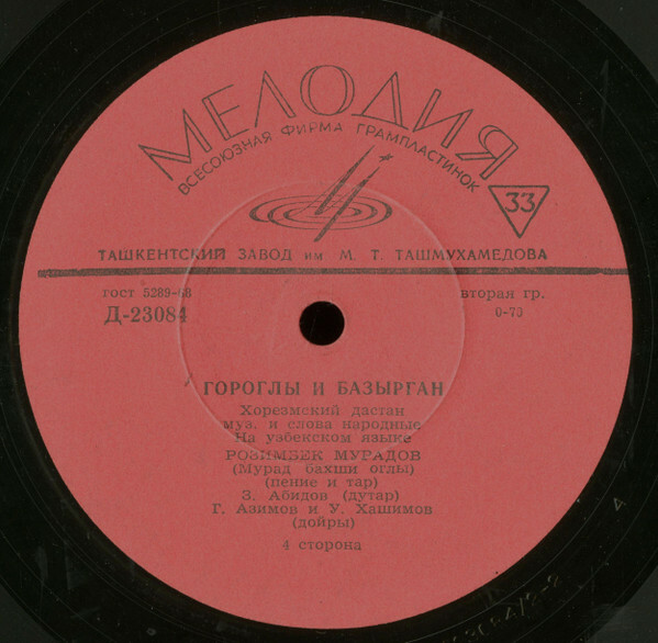 Гораглы и Базырган