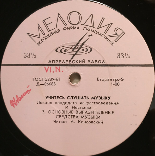 Учитесь слушать музыку. Лекция кандидата искусствоведения И. Нестьева