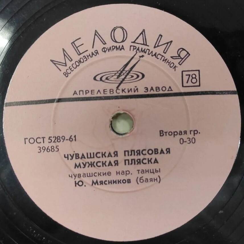 Ю. Мясников (баян)