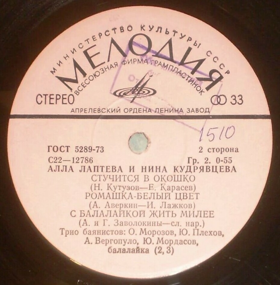 Алла Лаптева и Нина Кудрявцева