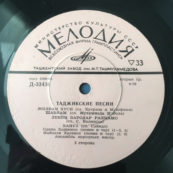 ХАШИМОВ Одина и ХАСАНОВ Файзали