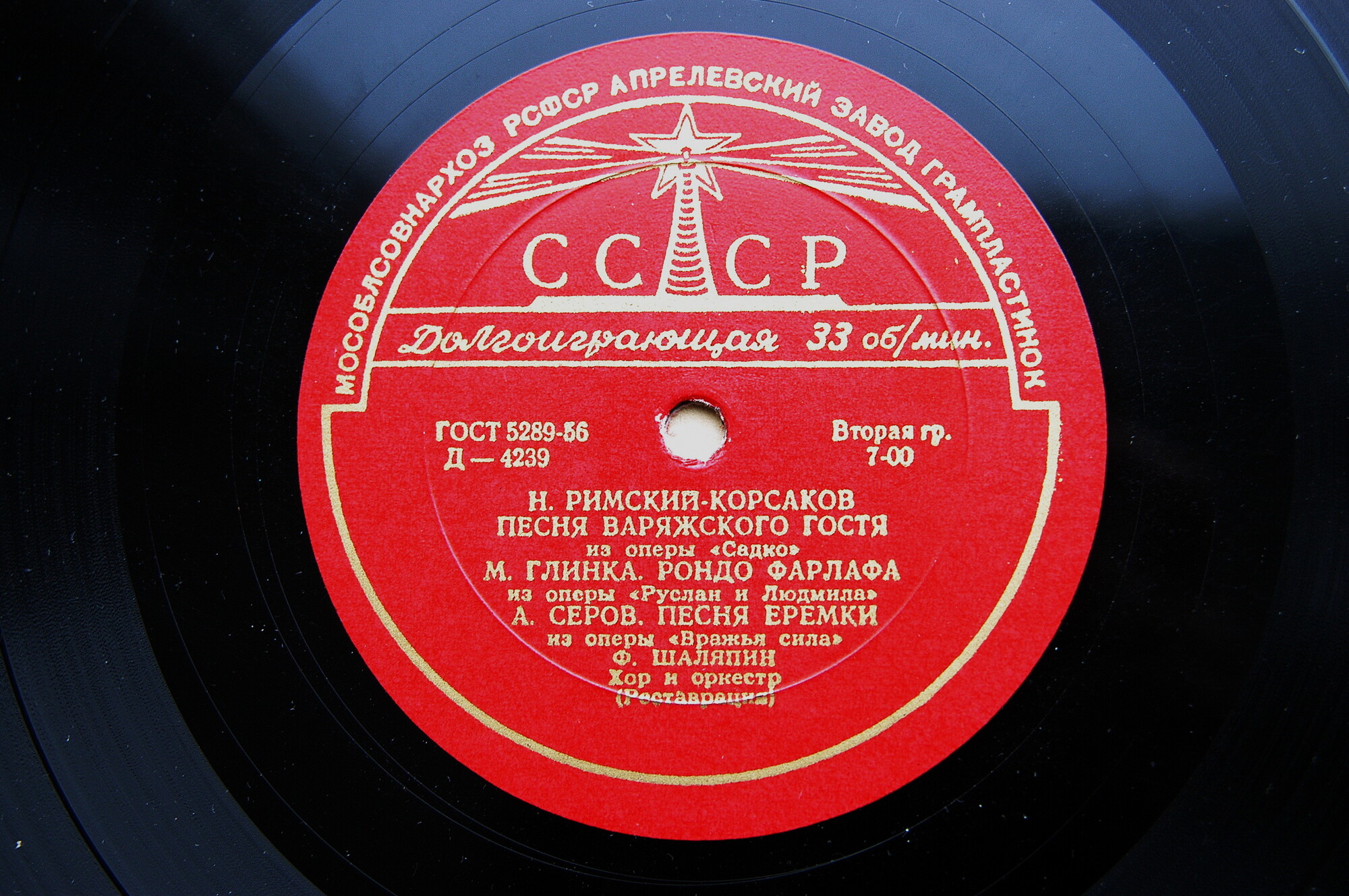 Ф. И. Шаляпин (бас)