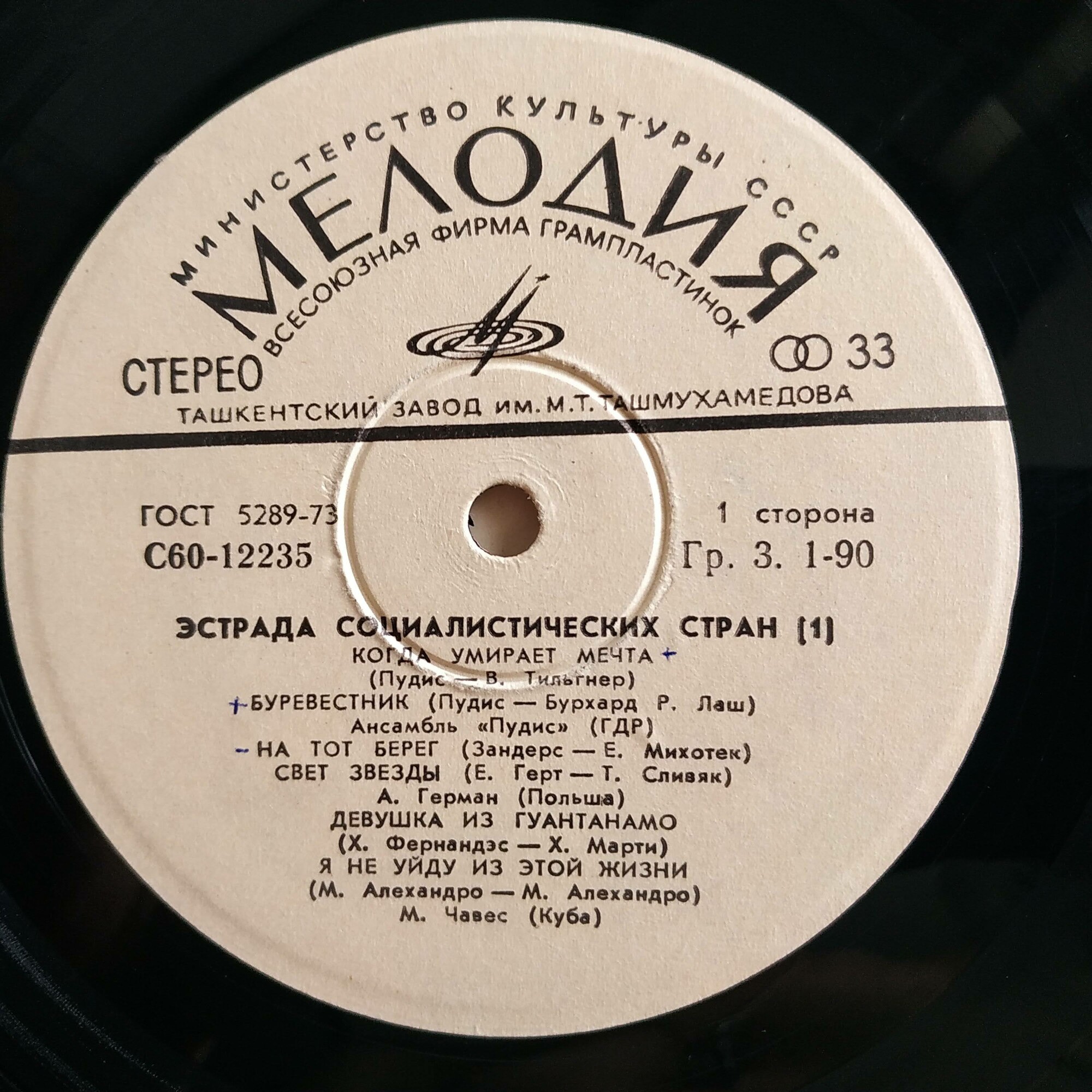 Эстрада социалистических стран (I)