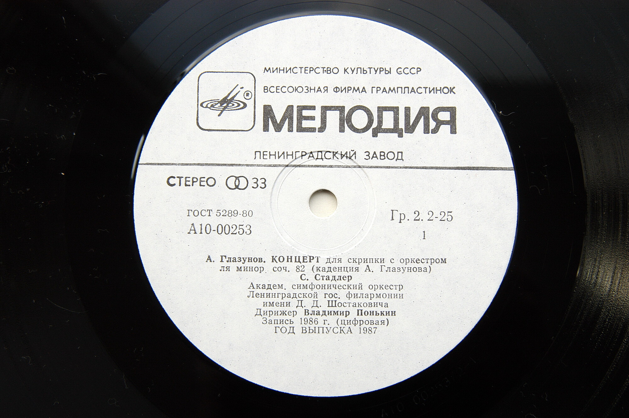 А. Глазунов, Ю. Конюс