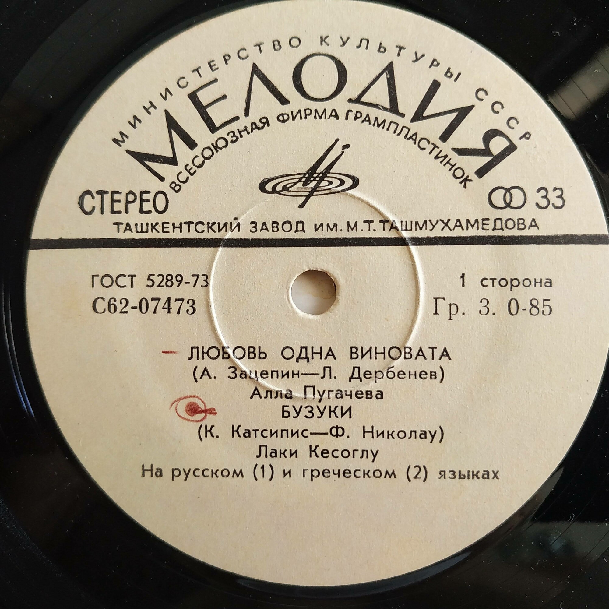 Эстрадные песни