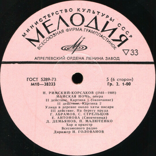Н. РИМСКИЙ-КОРСАКОВ. "Майская ночь", опера в 3 действиях