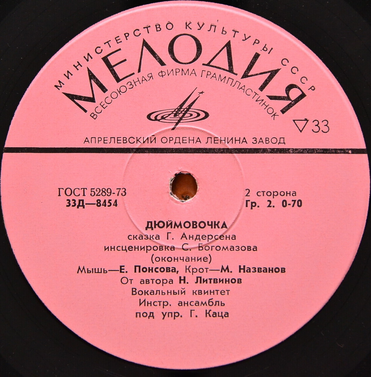 Г. Х. Андерсен. Дюймовочка