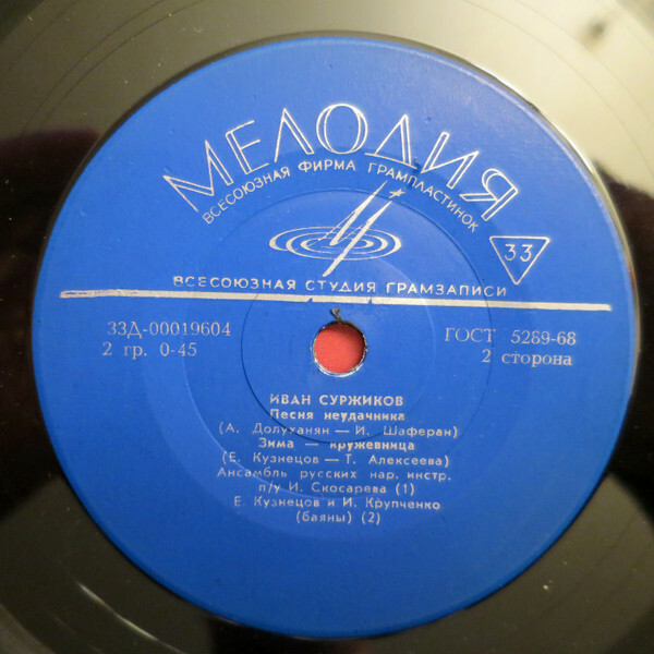 Иван СУРЖИКОВ