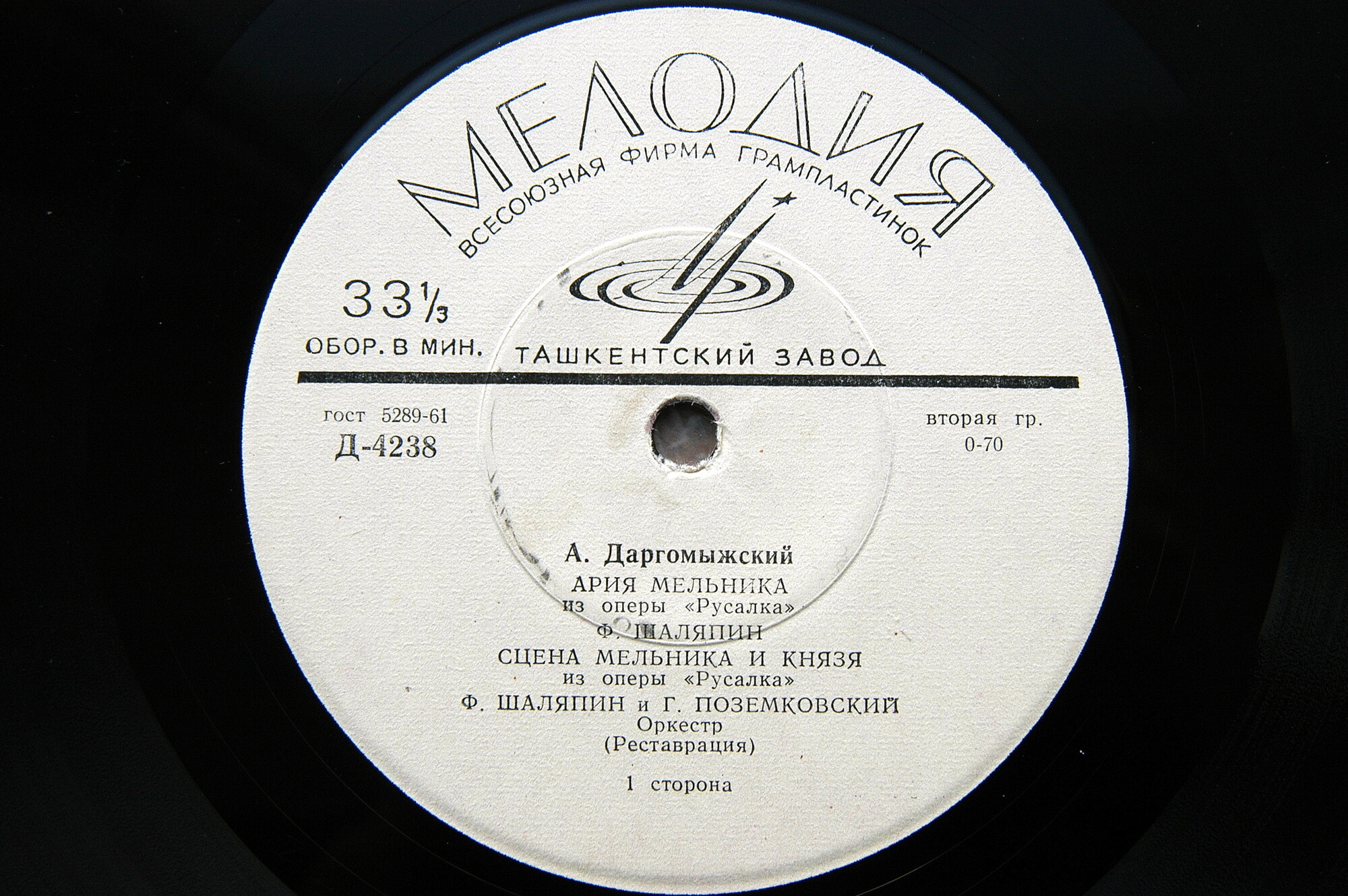 Ф. И. Шаляпин (бас)