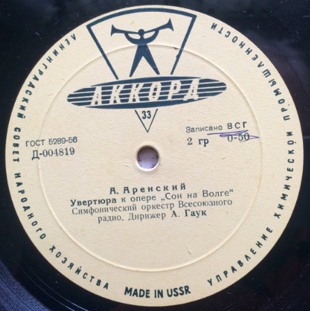 Большой симфонический оркестр Всесоюзного радио, дир. А. Гаук