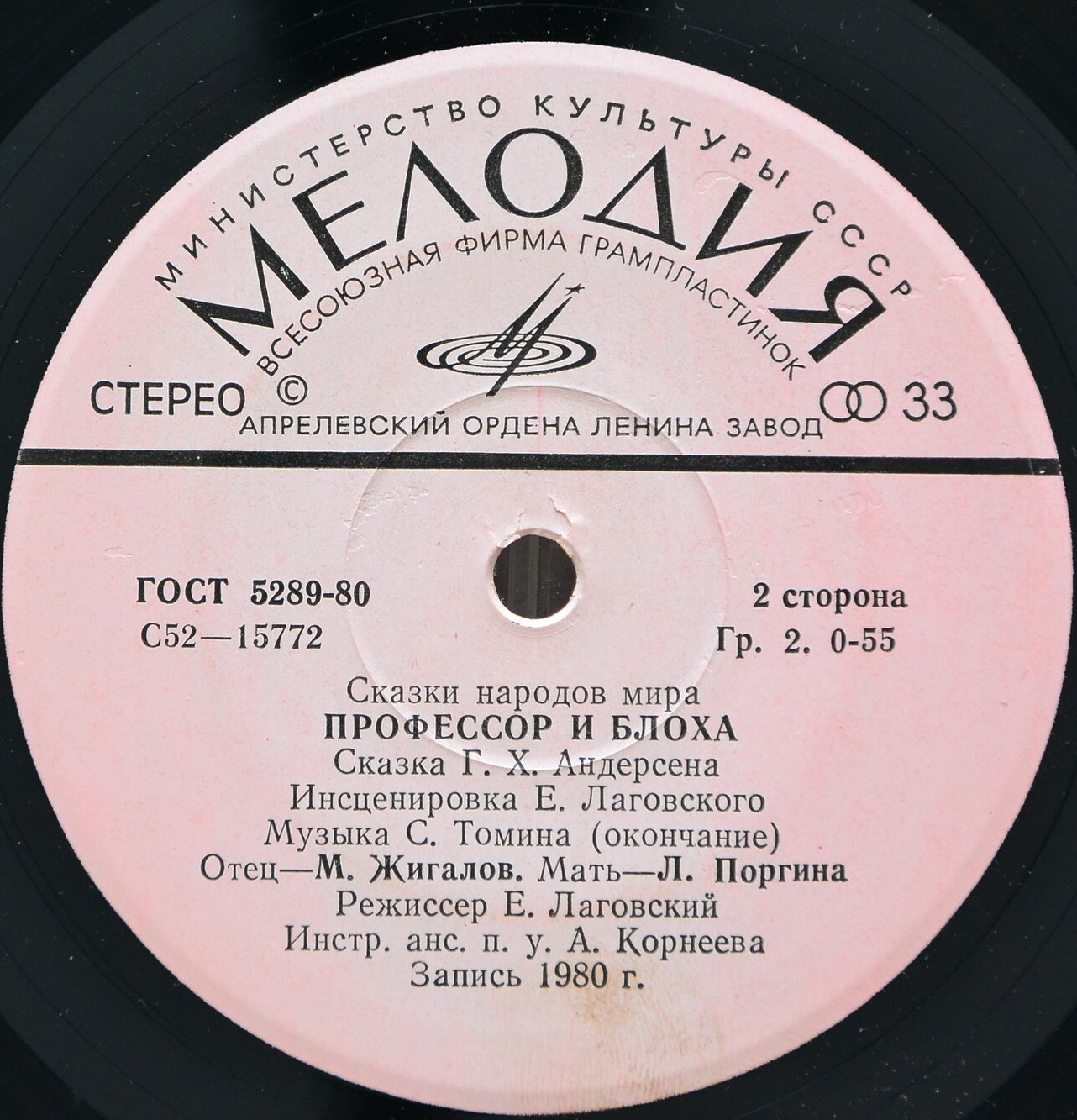 Профессор и блоха, сказка Г. Х. Андерсена