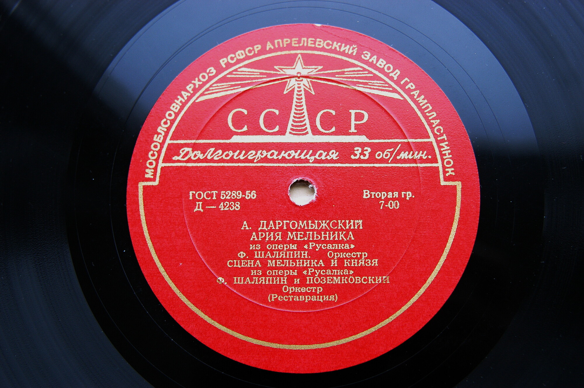 Ф. И. Шаляпин (бас)