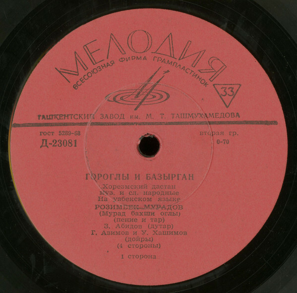 Гораглы и Базырган