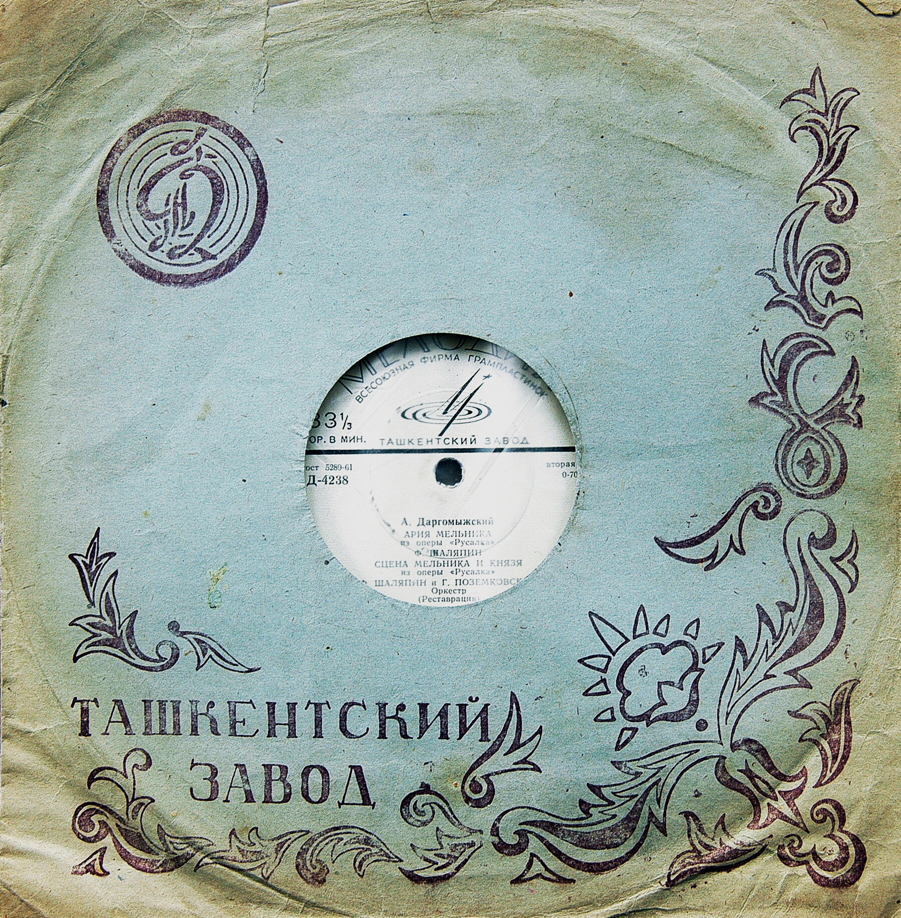 Ф. И. Шаляпин (бас)